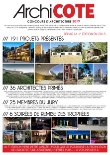 Concorso ArchiCOTE 2019 Architettura in Costa Azzurra