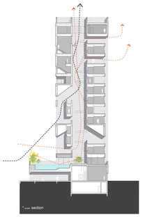 AGi Architects: Wafra Vertical Housing, torre del vento a Salmiya
