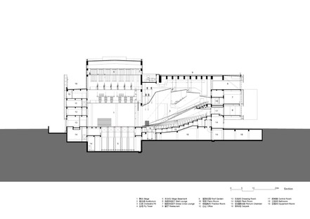 OPEN Architecture: Pingshan Performing Arts Center