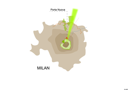 Il progetto Porta Nuova, LAND Milano