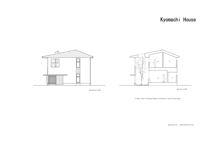Kyomachi House di Hearth Architects