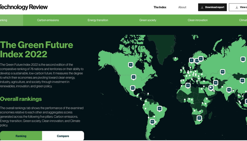 Iris Ceramica Group con il Green Future Index 2022