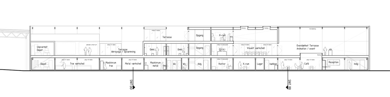 Ristrutturato un capannone da Effekt Architects per adattalo agli sport di strada